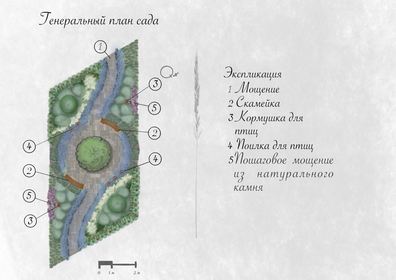 Сад Пионерка 1