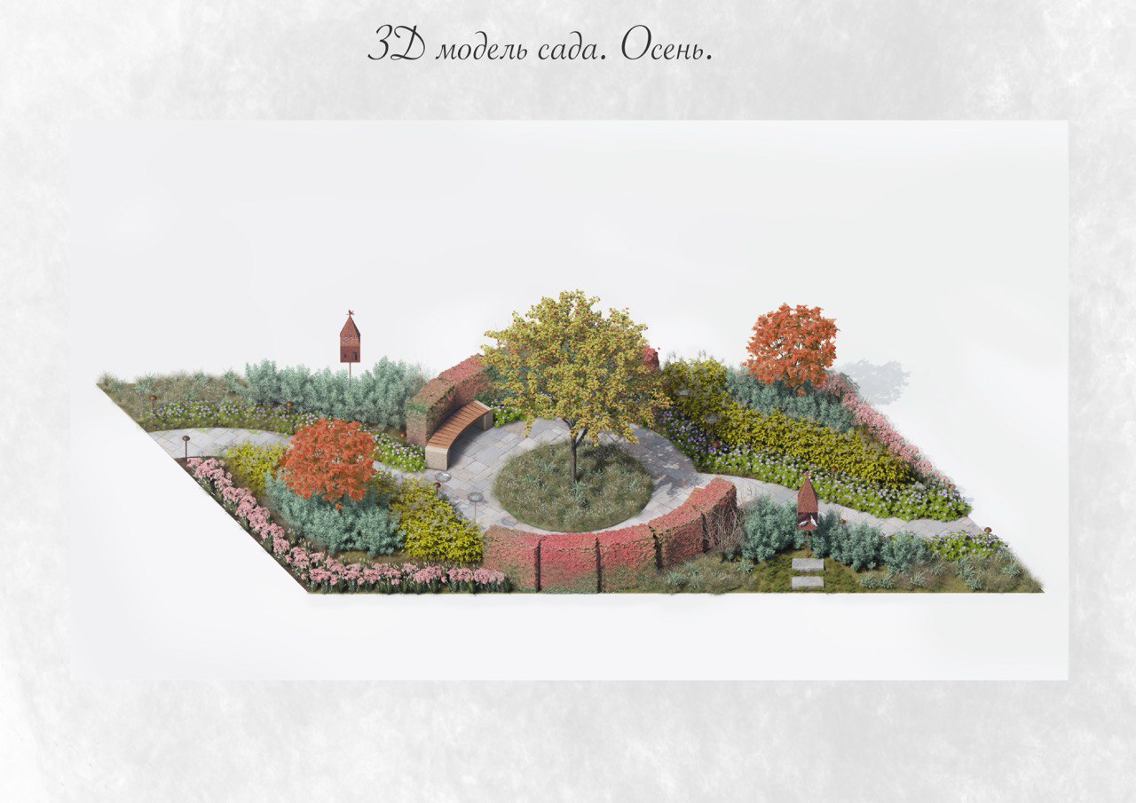 Сад Пионерка 3