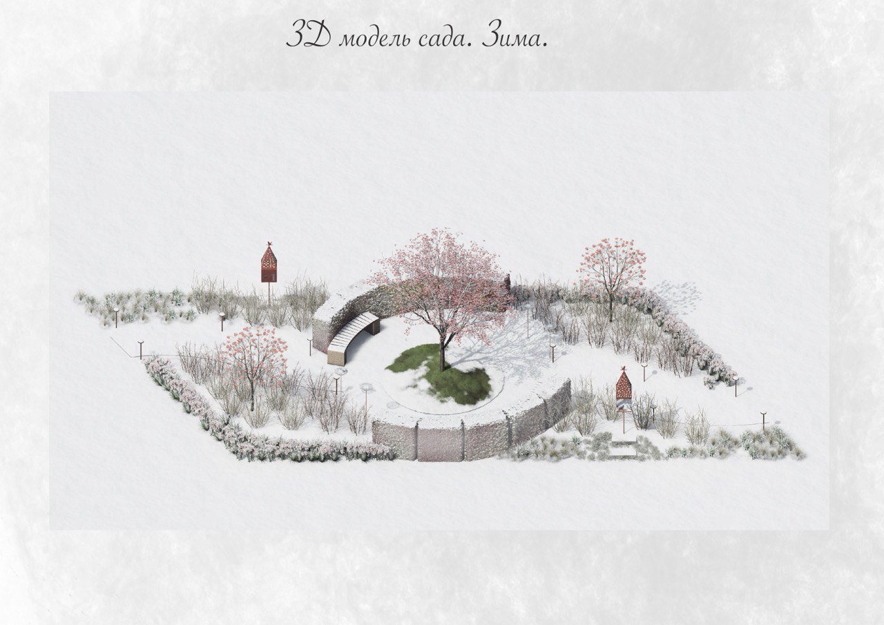 Сад Пионерка 4