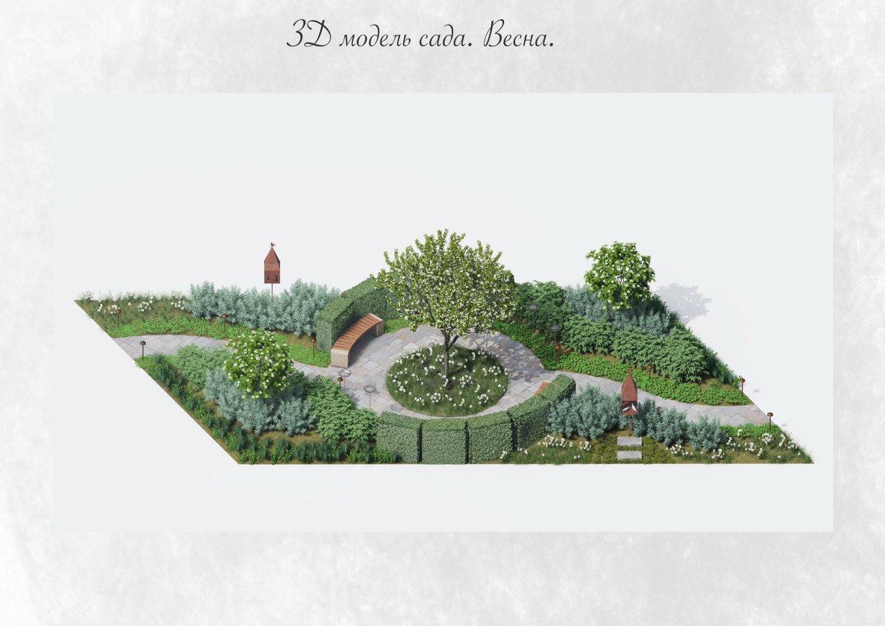 Сад Пионерка 5